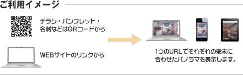 ご利用イメージ